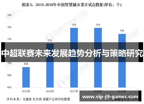 中超联赛未来发展趋势分析与策略研究 中超联赛未来发展趋势分析与策略研究
