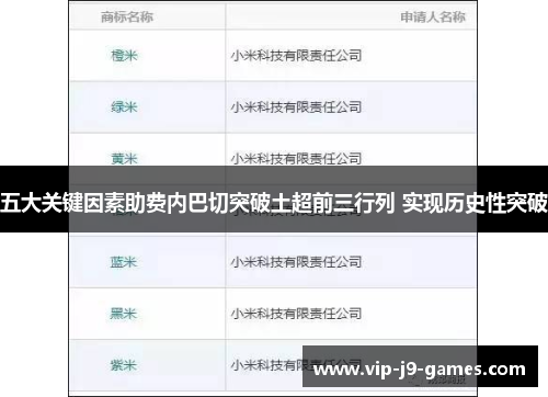 五大关键因素助费内巴切突破土超前三行列 实现历史性突破 五大关键因素助费内巴切突破土超前三行列 实现历史性突破