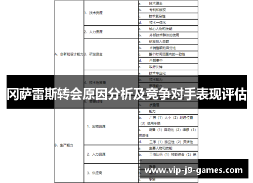 冈萨雷斯转会原因分析及竞争对手表现评估 冈萨雷斯转会原因分析及竞争对手表现评估