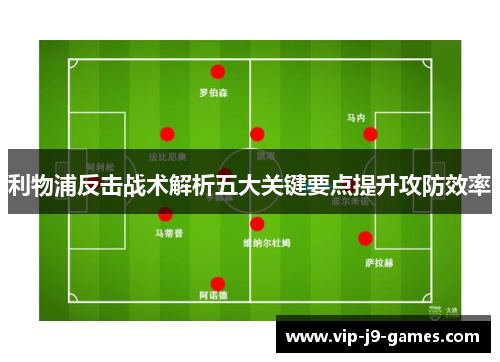 利物浦反击战术解析五大关键要点提升攻防效率