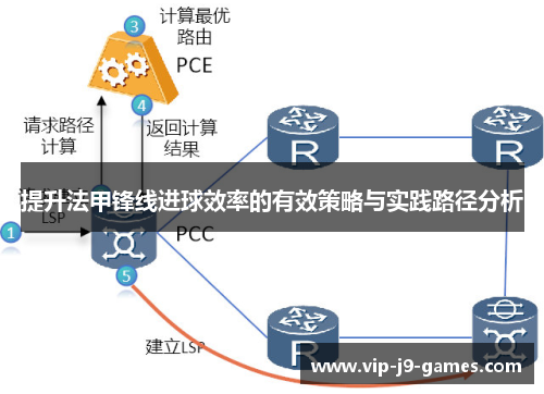 提升法甲锋线进球效率的有效策略与实践路径分析