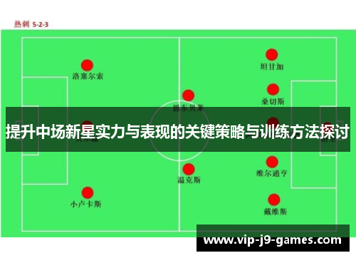 提升中场新星实力与表现的关键策略与训练方法探讨