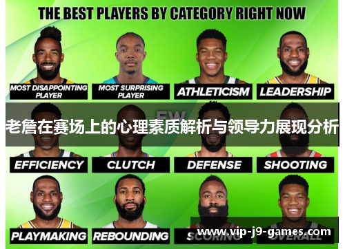 老詹在赛场上的心理素质解析与领导力展现分析 老詹在赛场上的心理素质解析与领导力展现分析