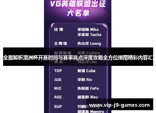 全面解析澳洲杯开赛时间与赛事亮点深度攻略全方位指南精彩内容汇
