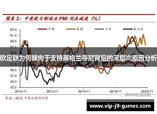 欧足联为何倾向于支持英格兰夺冠背后的深层次原因分析