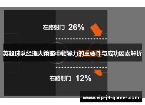 英超球队经理人策略中领导力的重要性与成功因素解析 英超球队经理人策略中领导力的重要性与成功因素解析