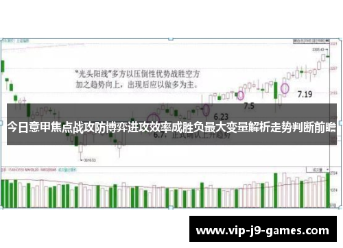 今日意甲焦点战攻防博弈进攻效率成胜负最大变量解析走势判断前瞻 今日意甲焦点战攻防博弈进攻效率成胜负最大变量解析走势判断前瞻