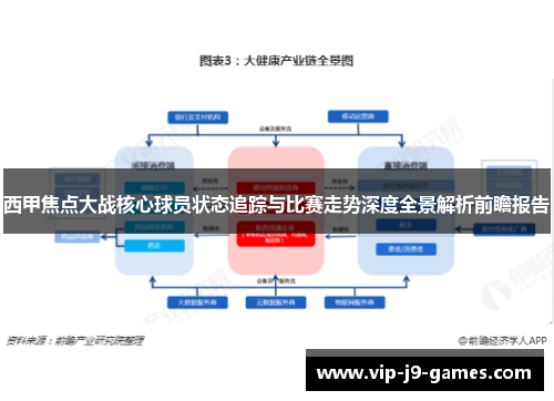 西甲焦点大战核心球员状态追踪与比赛走势深度全景解析前瞻报告 西甲焦点大战核心球员状态追踪与比赛走势深度全景解析前瞻报告