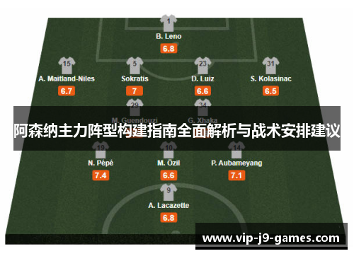 阿森纳主力阵型构建指南全面解析与战术安排建议 阿森纳主力阵型构建指南全面解析与战术安排建议