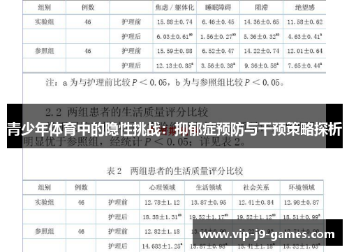 青少年体育中的隐性挑战:抑郁症预防与干预策略探析 青少年体育中的隐性挑战:抑郁症预防与干预策略探析
