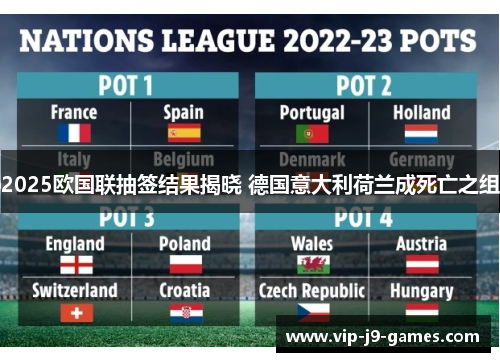 2025欧国联抽签结果揭晓 德国意大利荷兰成死亡之组