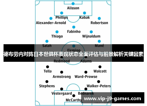 德布劳内对阵日本世俱杯表现状态全面评估与前景解析关键因素